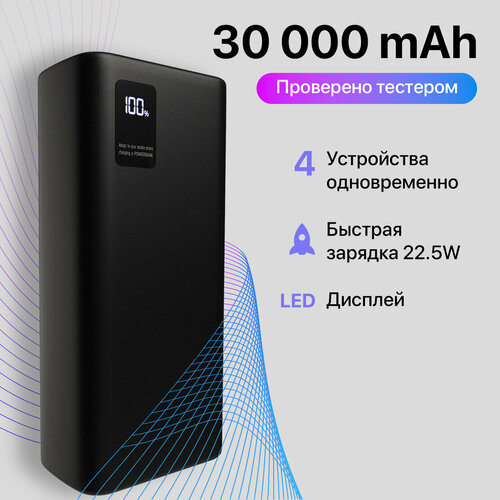 Повербанк 30000 mAh с быстрой зарядкой Powerbank для телефона внешний аккумулятор черный 252000₽