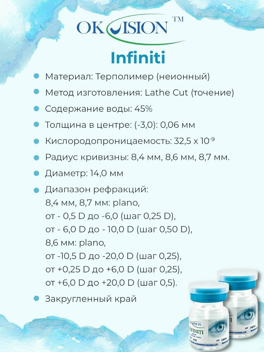 Контактные линзы OKVision Infiniti 8,4, -5.00