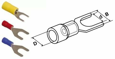 UNL10-D15-4-3 НBИ1,25-3 вилка 0,5-1,5мм (100 шт) наконечник IEK - фото №2