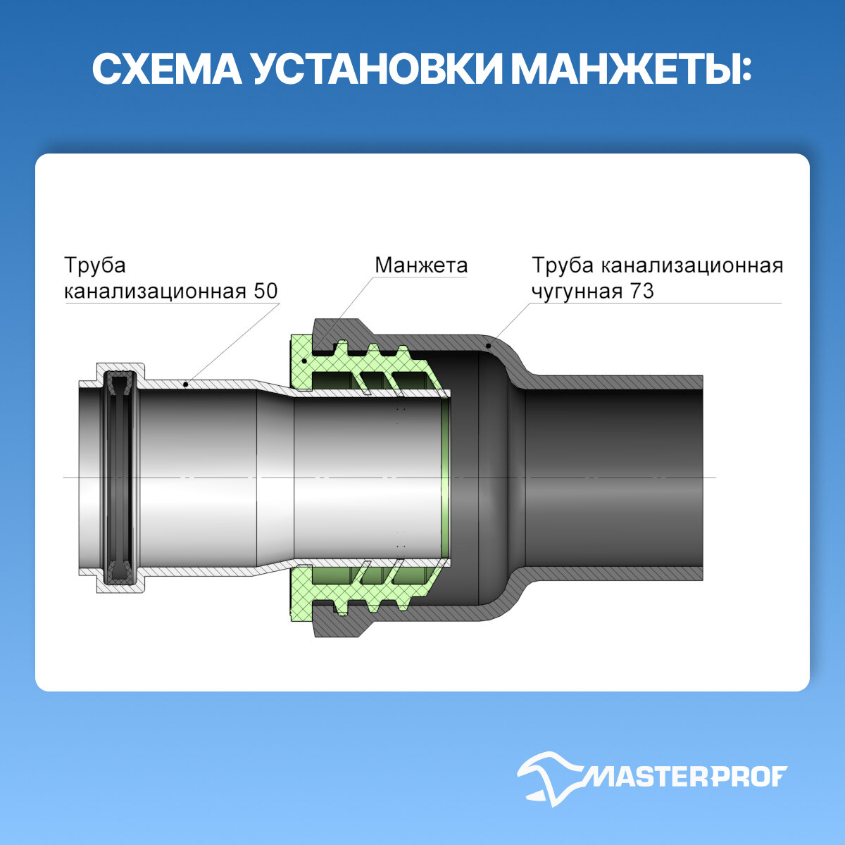 Манжета для канализации 73 х 50 мм, серая, уплотнительная сантехническая, 2 шт.