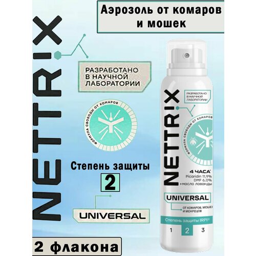    NETTRIX