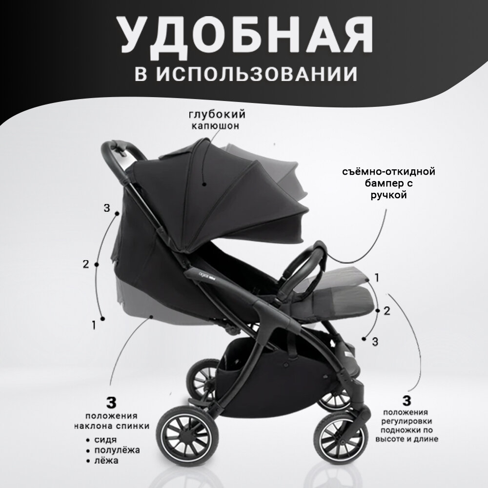 Коляска прогулочная Agex Mini LX, Black (Черный)