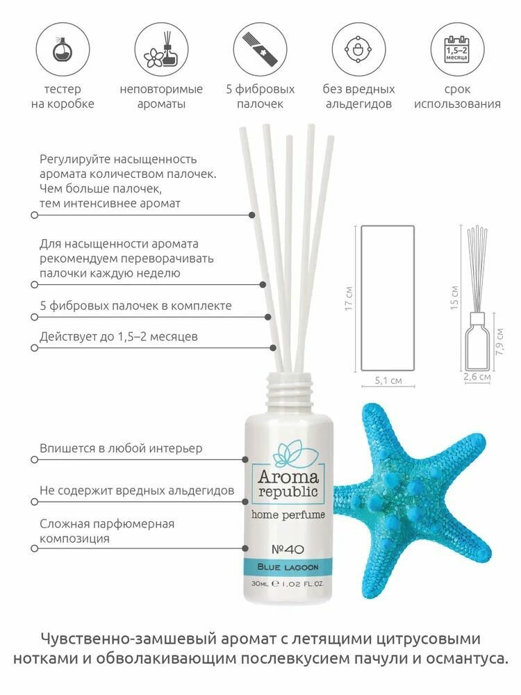 Аромадиффузор Aroma republic №40 Blue lagoon 30 мл - фото №14
