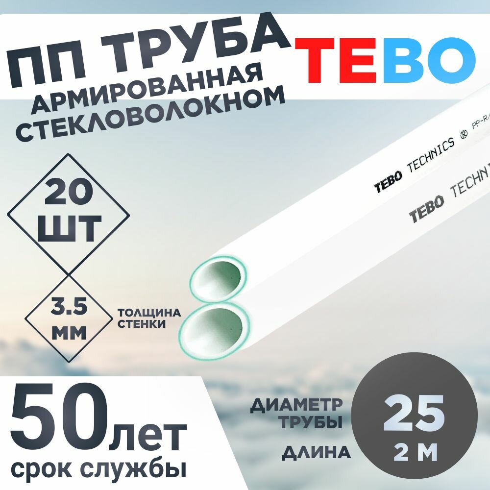 ПП Труба армированная стекловолокном 25Х3,5 SDR 7,4 L1.8М TEBO