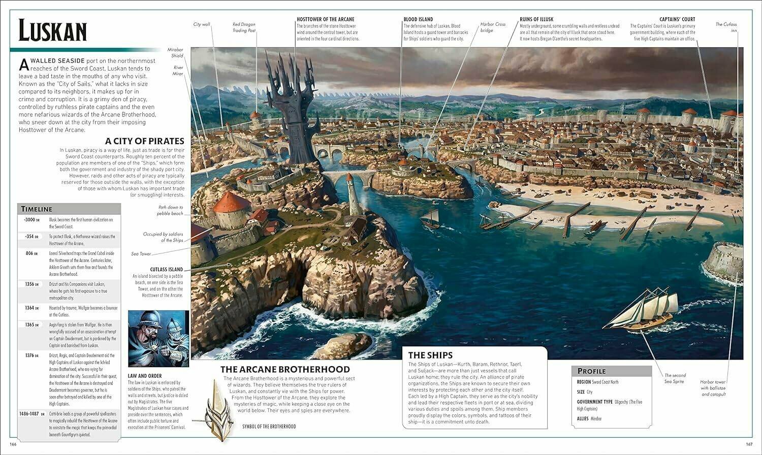 Dungeons & Dragons The Legend of Drizzt Visual Dictionary - фото №9