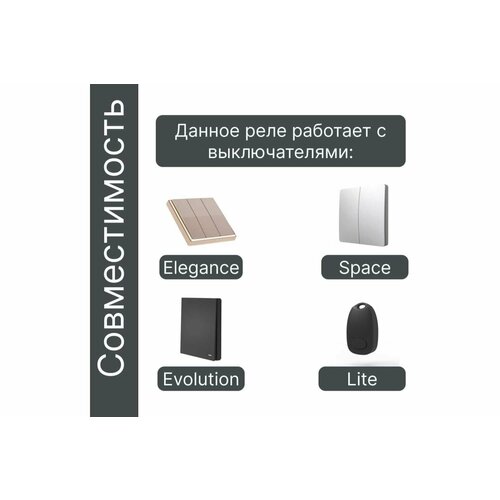 GRITT Умное реле 6 групп на Din-рейку EnCore 60WF 433 WiFi работает с Алисой 32006 1746700₽