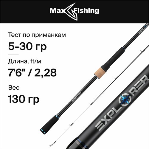 спиннинг для рыбалки maximus ultimatum jig 24m 7 30гр 240 см для ловли на джиг судака щуки сома окуня удилище спиннинговое штекерное Спиннинг для рыбалки Gator Bait Jigger Explorer Perch Rod 7'6 5-30гр, 228 см, для ловли на джиг судака, щуки, сома, окуня, удилище спиннинговое штекерное