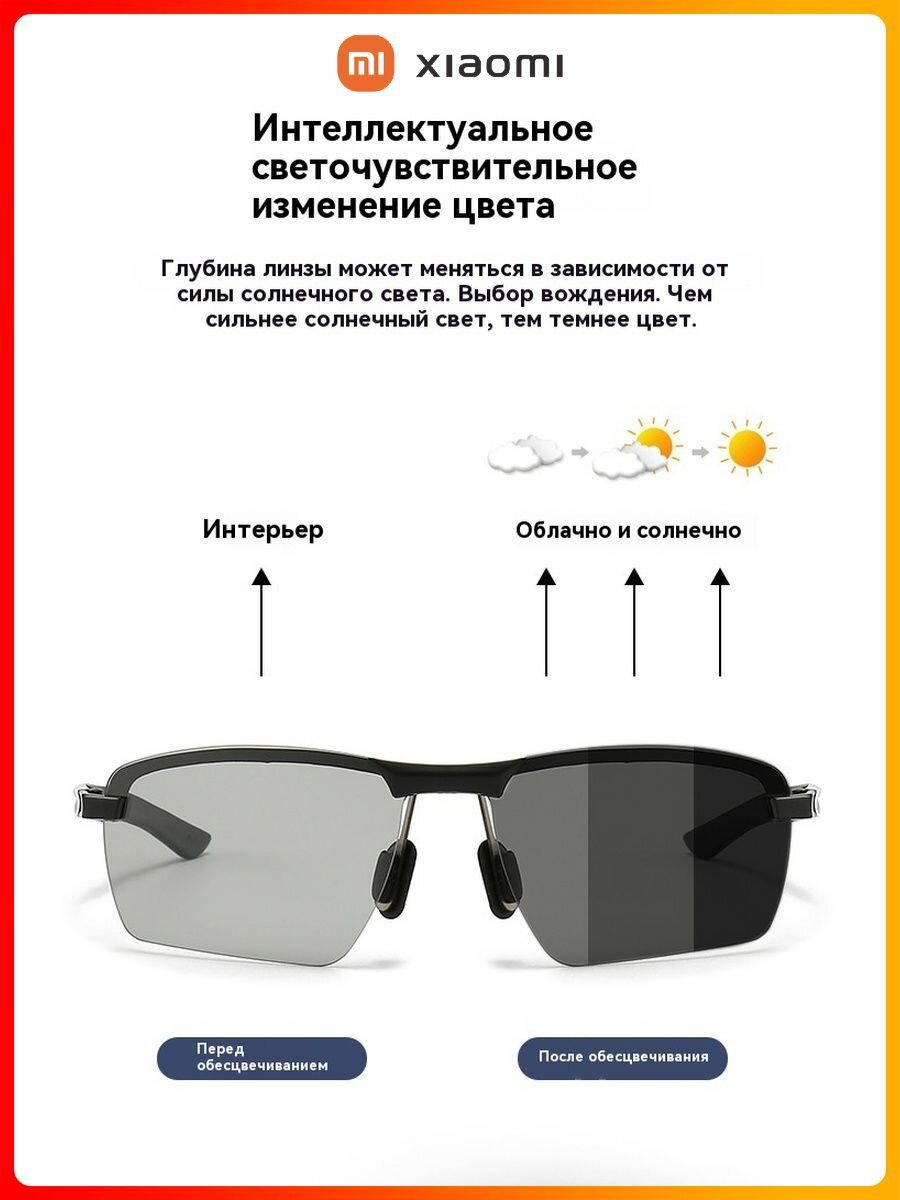 Доставка очков Xiaomi по России