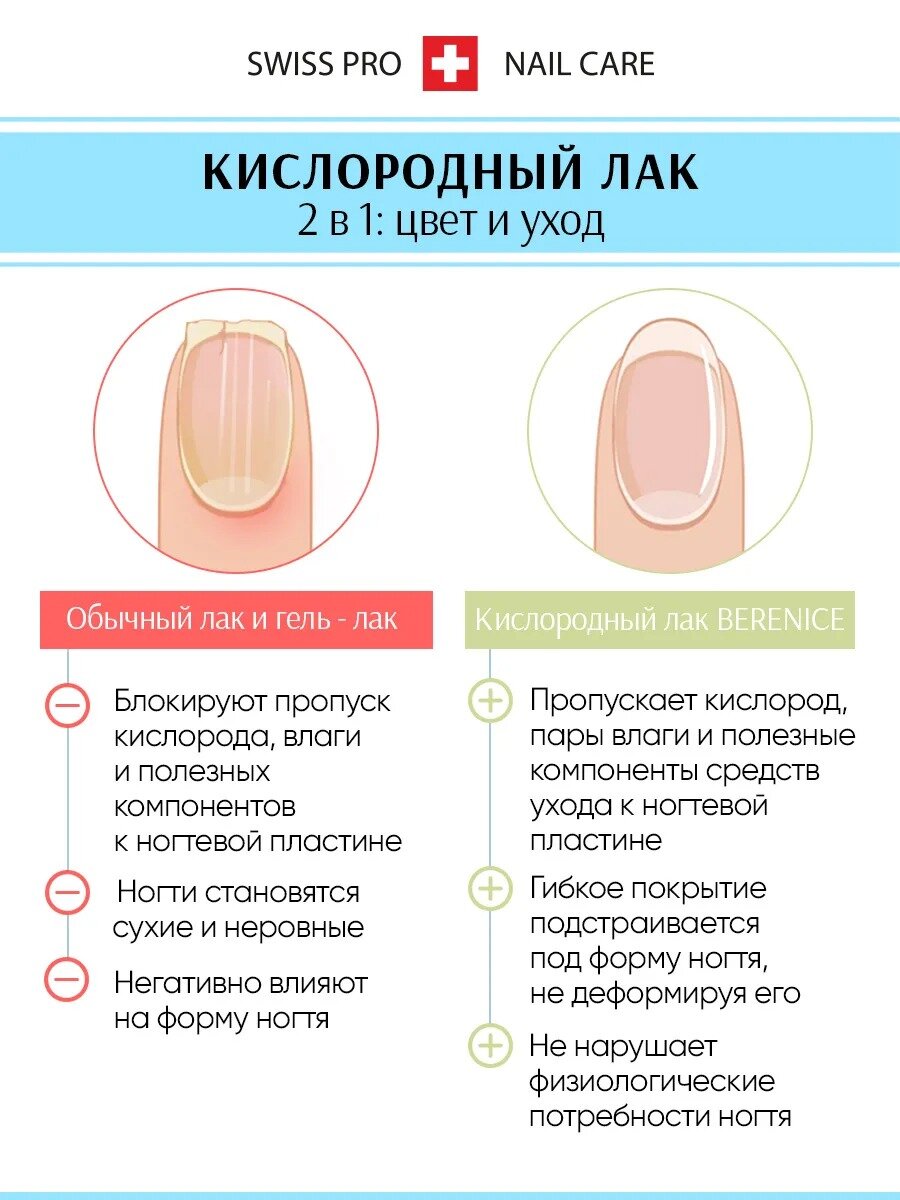 Oxygen Дышащий кислородный лак для ногтей 31 rose bud / бутон розы — фото 1