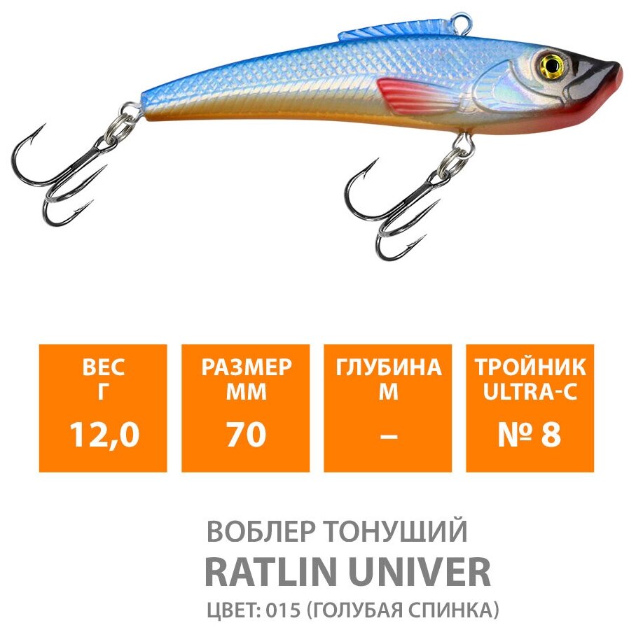 Воблер для рыбалки тонущий AQUA Ratlin Univer 70mm 12g цвет 015