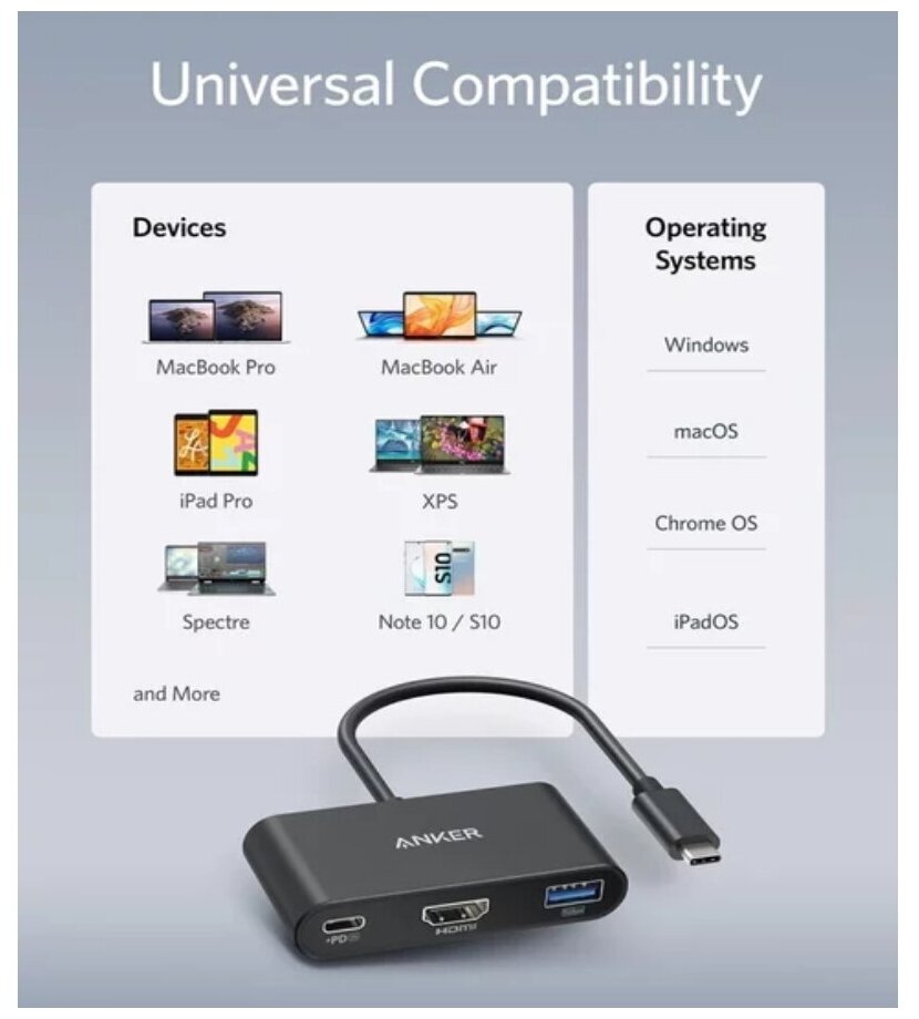 Хаб Anker A8339 PowerExpand 3-in-1 USB-C PD Hub Black A83396A1