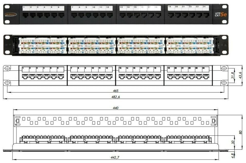 Патч-панель 19" NIKOMAX - фото №4