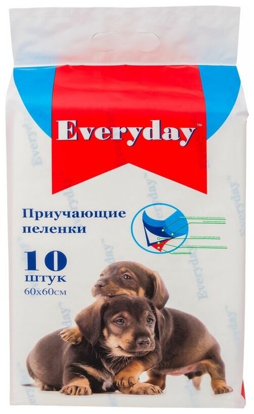 Пеленки Everyday впитывающие для животных 60*60см 10шт Yantai Glad Pet Product CO Ltd - фото №2