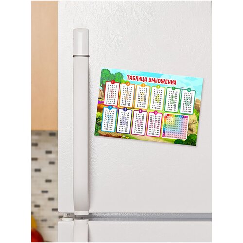 Магнит на холодильник Таблица умножения / Магнитик / Плакат / Развивающий магнит / магнит для детей, Мир печатей