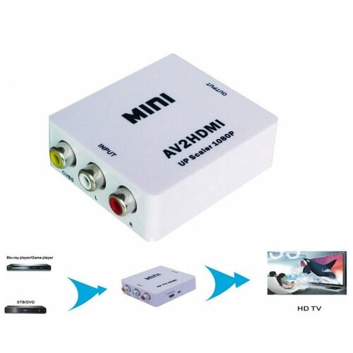 Переходник-конвертер AV-HDMI конвертер hdmi