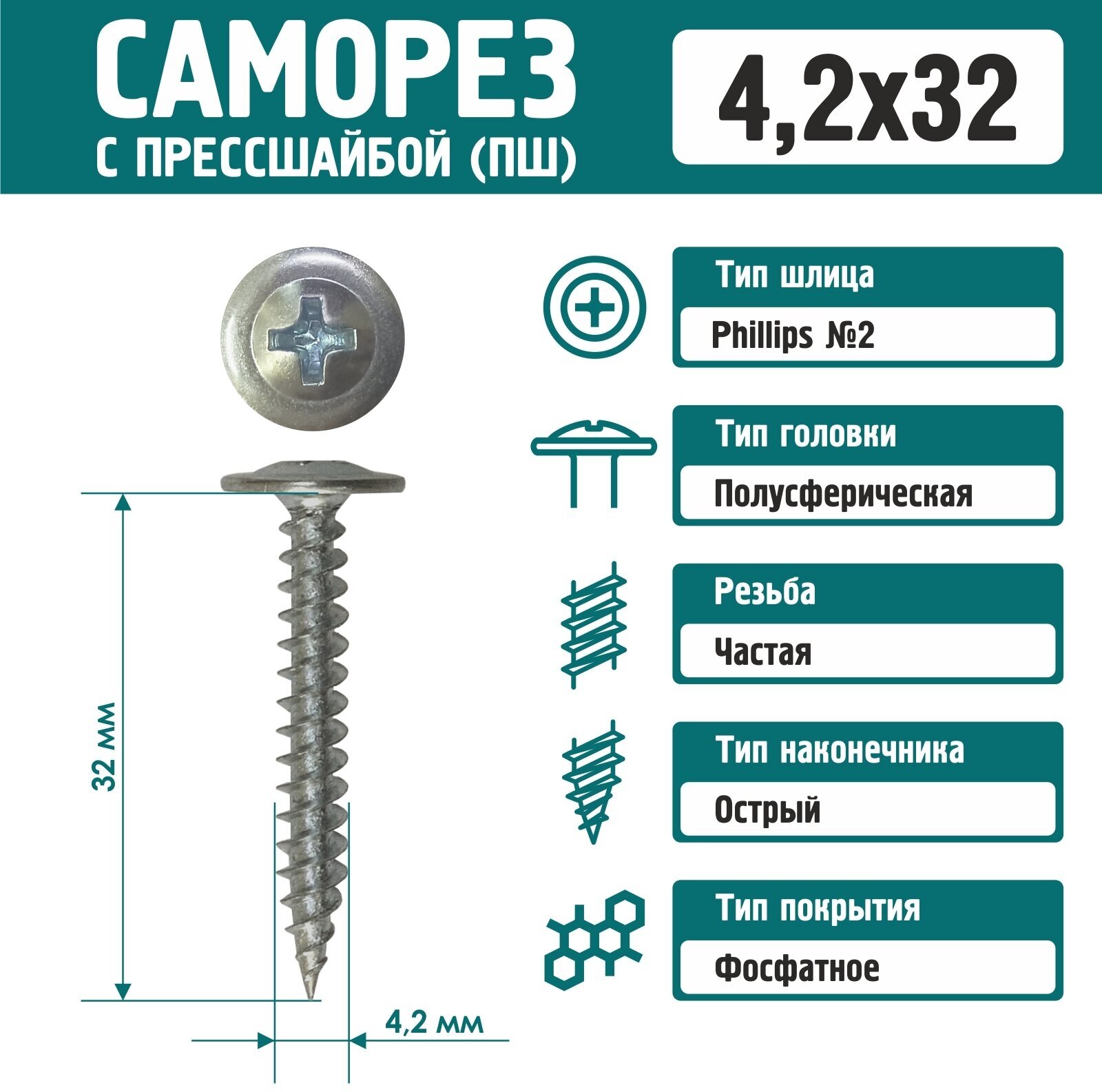 Саморез Rizzel с пресшайбой острый 4,2х32 цинк (500 шт) - фотография № 1