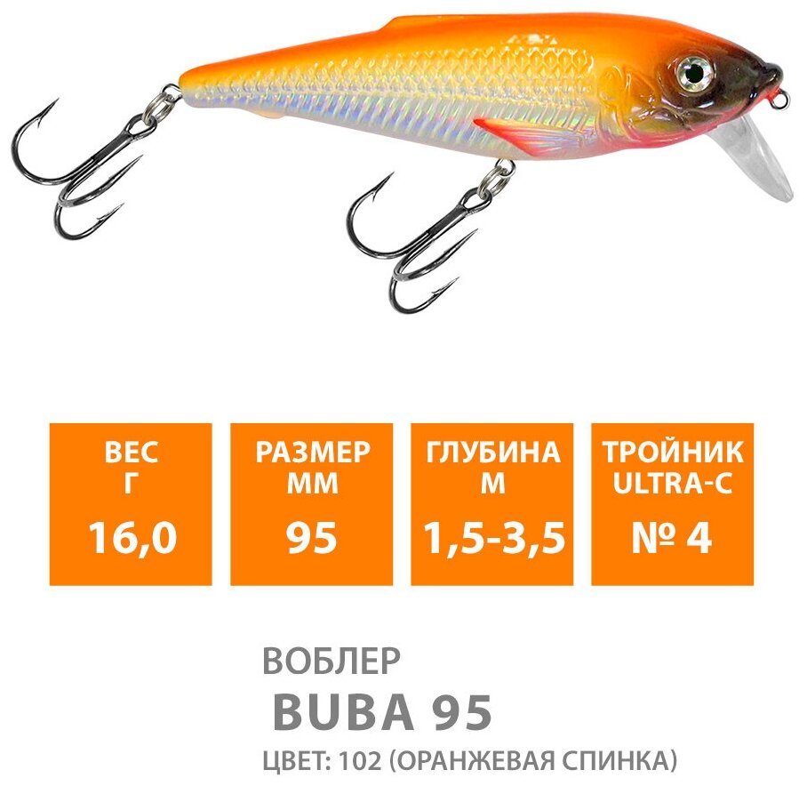 Воблер для рыбалки плавающий AQUA Buba 95mm 16g заглубление от 1.5 до 3,5m цвет 102