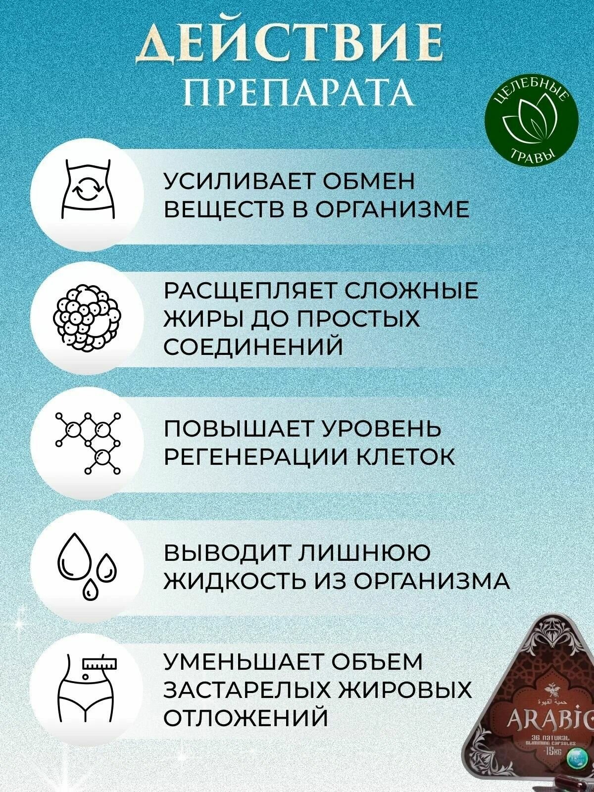Картинки Arabic / капсулы для похудения 1шт / Арабик мощный жиросжигатель 30 капсул
