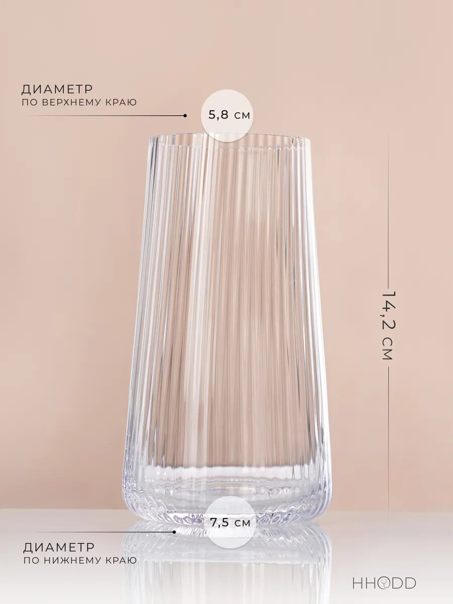 Стаканы стеклянные 4 штуки — фото 1