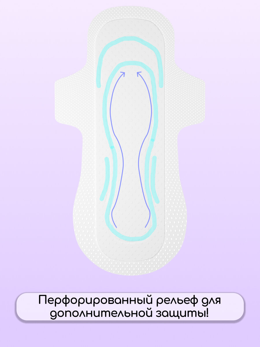 Прокладки Женские Гигиенические Прокладки женские ночные Qsoft Ultra Night ультратонкие гигиенические 7 штук