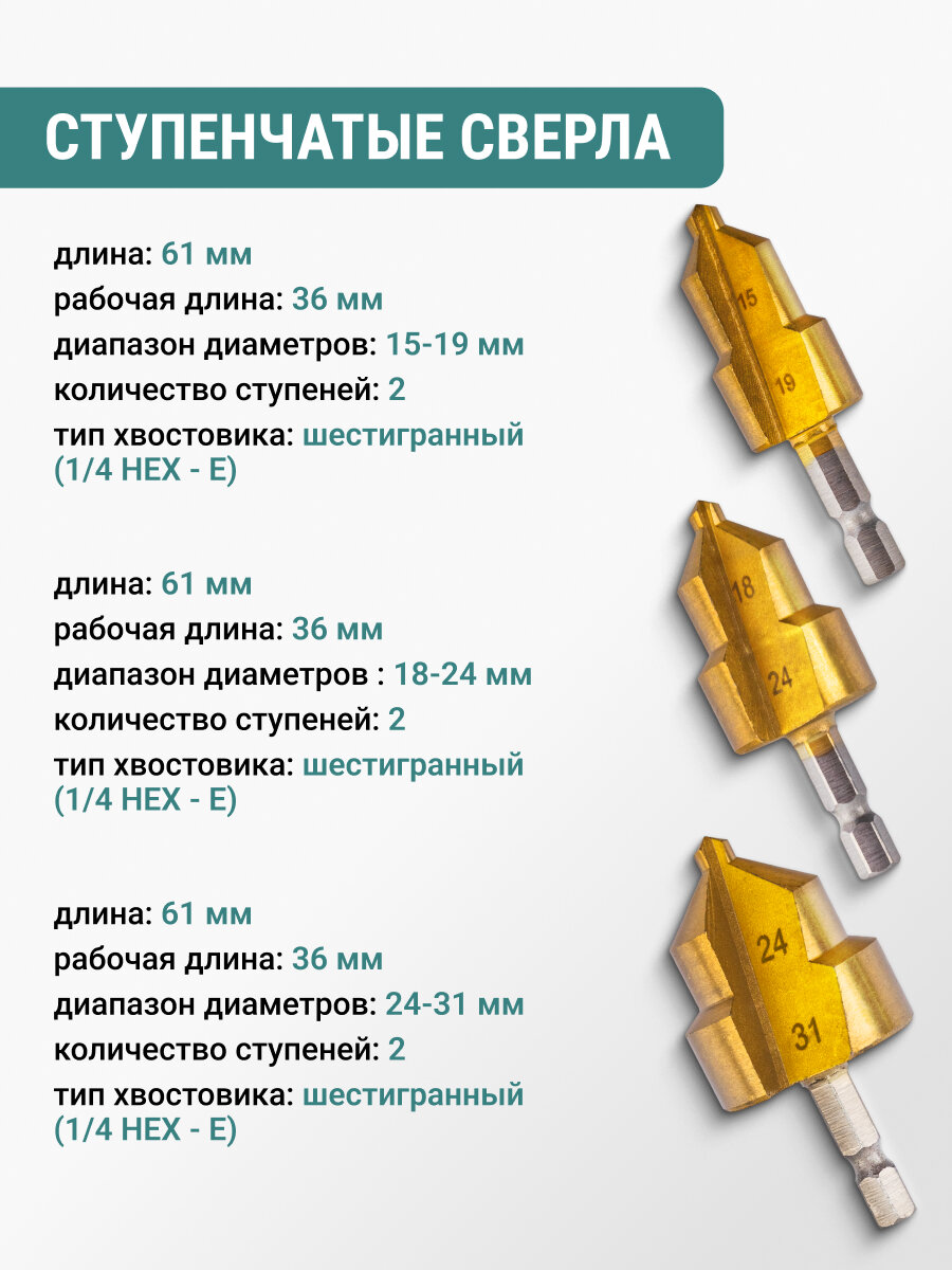 Набор ступенчатых сверл VIRA 15-19/18-24/24-31 мм для полипропиленовых труб PPR шестигранный хвостовик — фото 1
