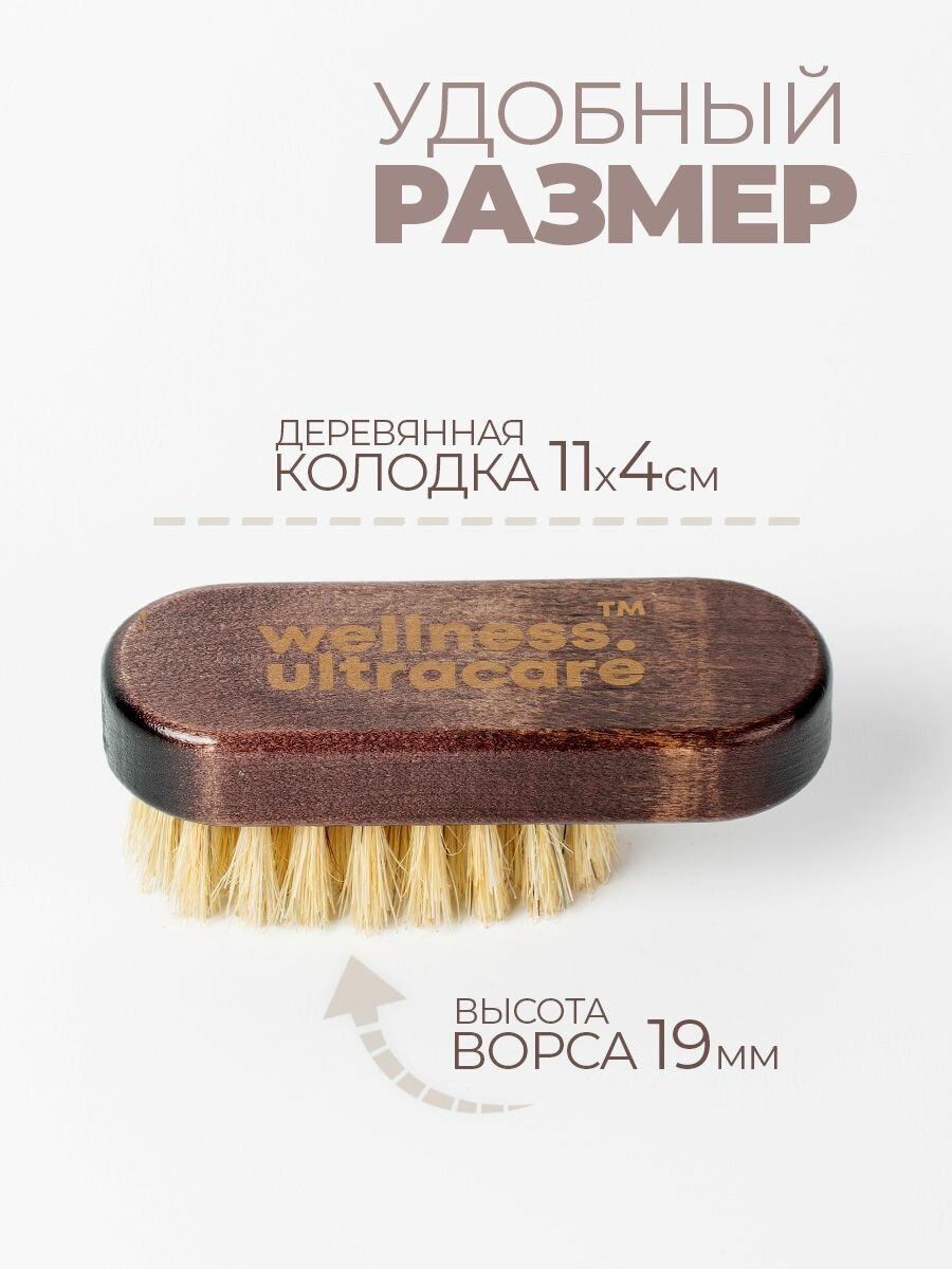 Набор для бороды и усов — фото 1