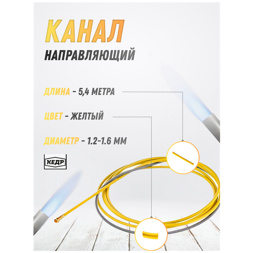 Канал направляющий кедр PRO (1,2-1,6) 5,4 м желтый