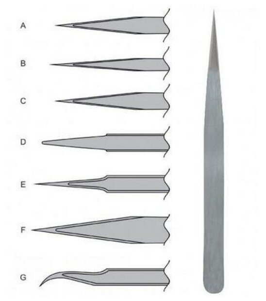 Пинцет Fit - фото №4