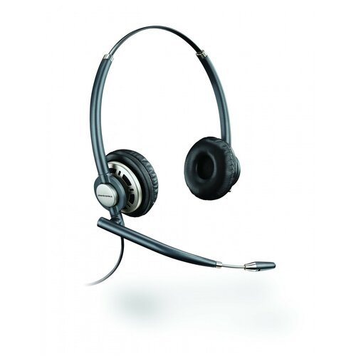 Гарнитура проводная Plantronics EncorePro HW720