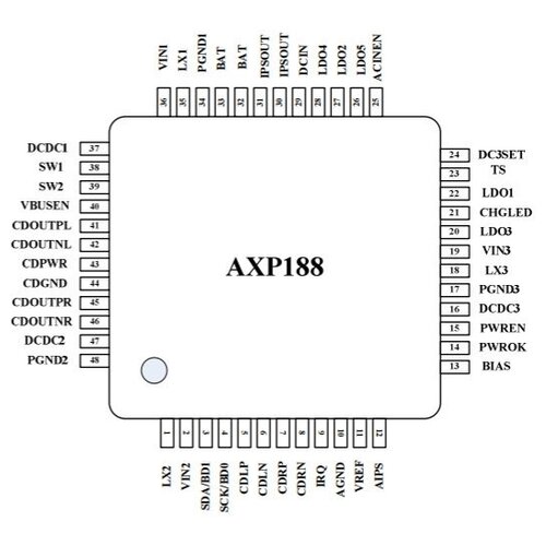 Микросхема AXP188