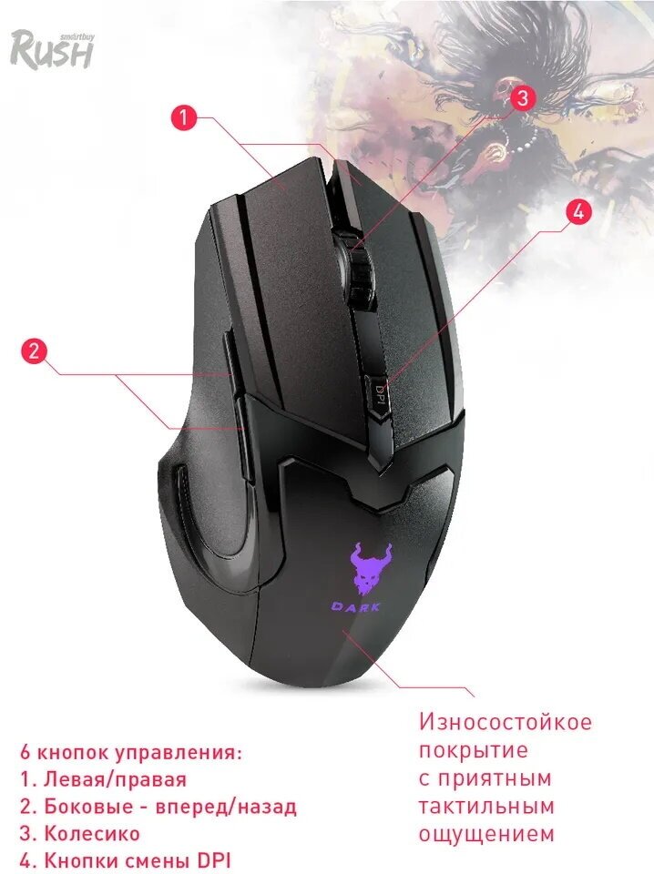 Мышь беспроводная игровая Smartbuy RUSH 733AGG Dark (SBM-733AGG-K), черный