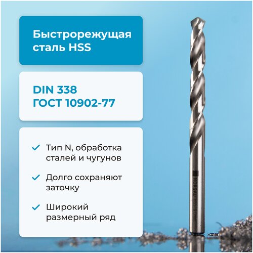 Сверло по металлу 2,9 мм NORGAU Industrial из быстрорежущей HSS стали