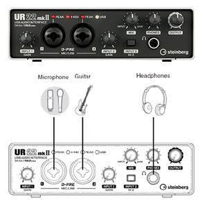 Внешняя звуковая карта Steinberg UR22mkII