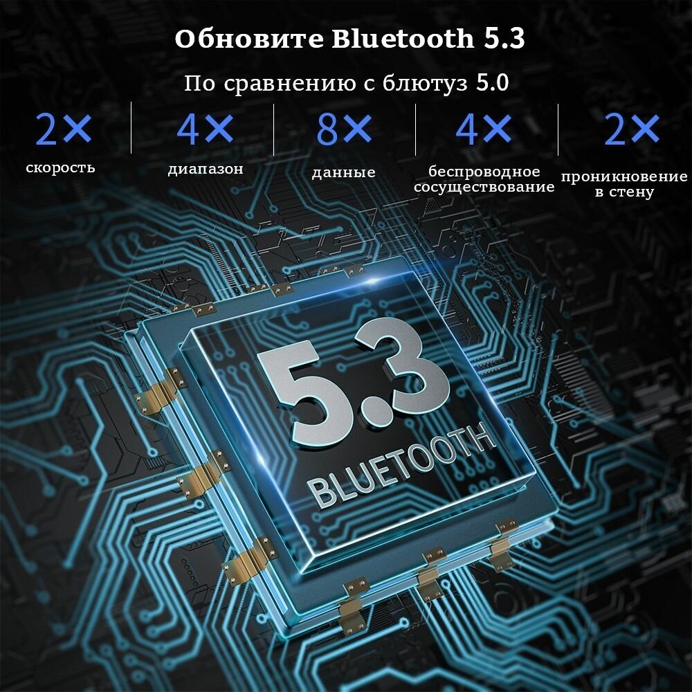 USB Bluetooth 5.3 адаптер для пк, компьютера, ноутбука, колонок, наушников, геймпада Windows 8.1 / 10 / 11