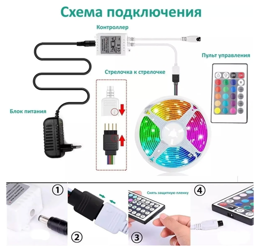 Светодиодная лента SMD STRIP, 12В, IP65 pro led с пультом управления. Цвета свечения: синий, красный, зеленый - фотография № 12