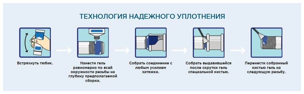 СантехМастер Гель синий тюбик 60г (кисть в комплекте) - фотография № 20