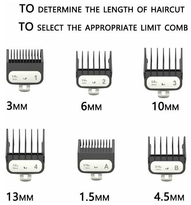 Профессиональный набор для парикмахера машинка для стрижки и триммер для окантовки / Профессиональная машинка и триммер для стрижки CRONIER - фотография № 5