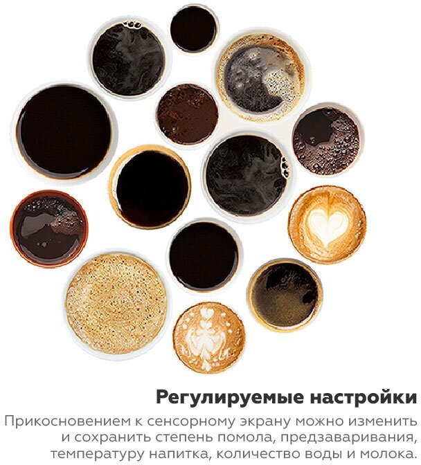 Кофемашина DR.COFFEE coffee break, черный - фотография № 6