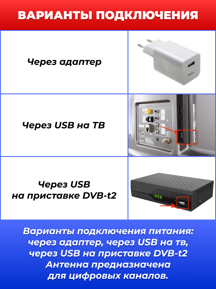 ТВ антенна комнатная с усилителем сигнала на магните (USB,25дБ) черная