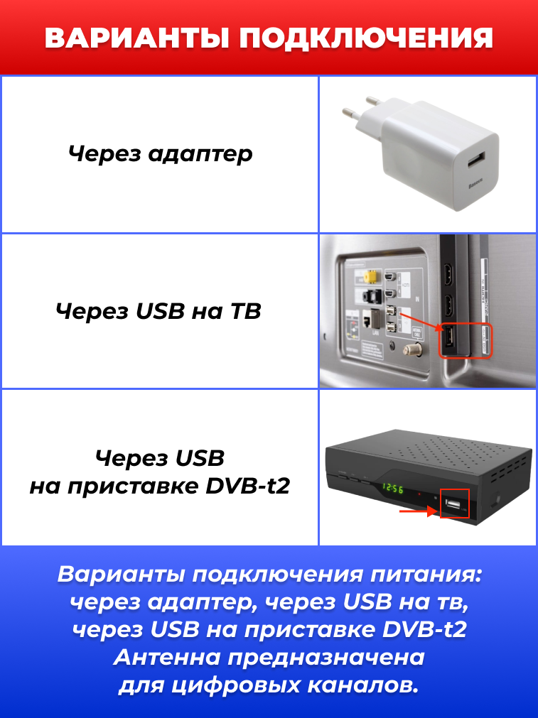 Антенна активная комнатная для Телевизора Цифрового ТВ с усилит (USB25дБ) OT-ANT01 Орбита