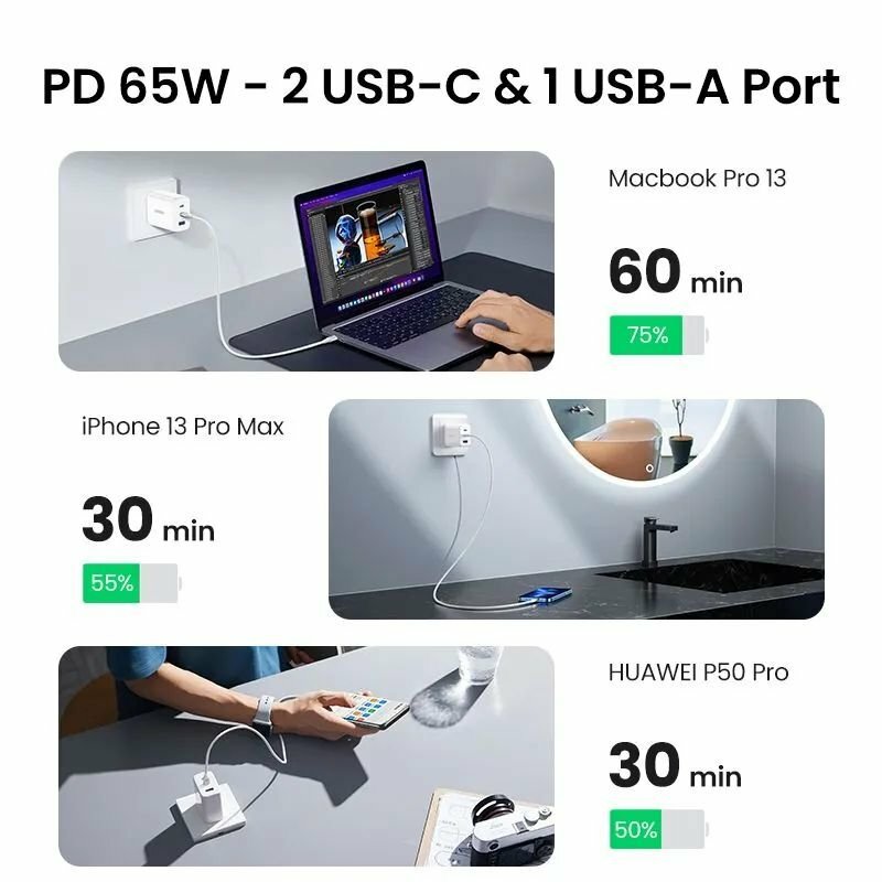 Зарядное устройство сетевое UGREEN 90496 65W, 2*USB Type-C, USB Type-А, белое - фото №3