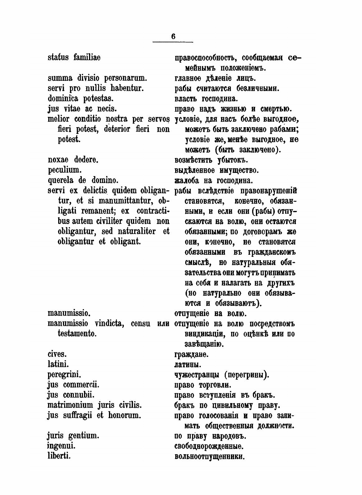 Книга Полный перевод латинских Слов и Цитат из Догмы Римского права - фото №4