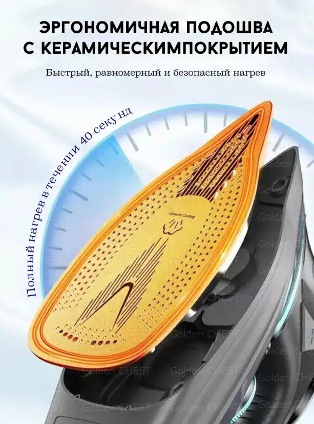 Домашний утюг электрический проводной, с антипригарным покрытием, с функцией вертикальной глажки, паровой, с дисплеем,2500Вт, утюг, для дома — фото 1