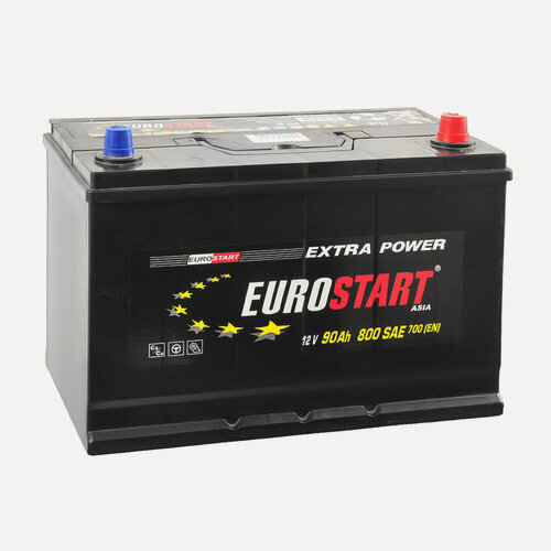 Изображение товара Аккумулятор EUROSTART EXTRA POWER ASIA 90 Ач 700А О/П EUA900