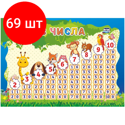Комплект 69 штук Плакат Учебный Состав числа А5 КПЛ-262 1229₽