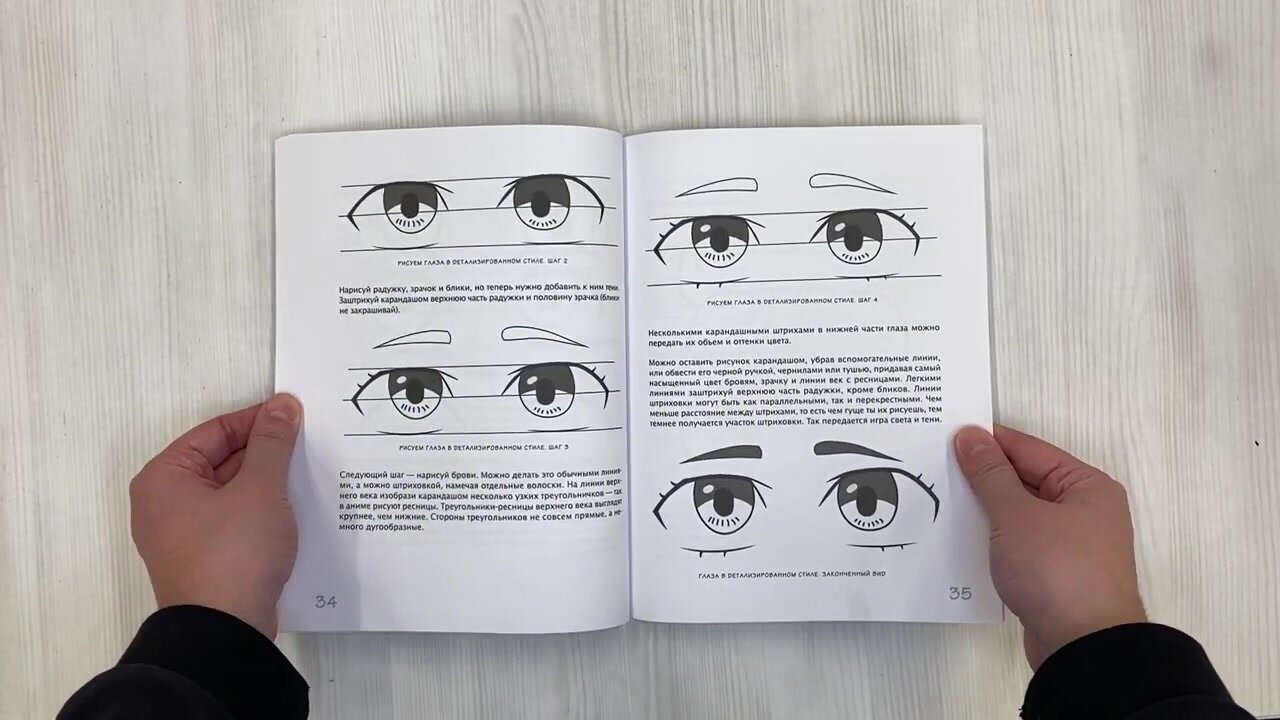 Как рисовать аниме. От кавайных девушек до милых чиби — фото 1