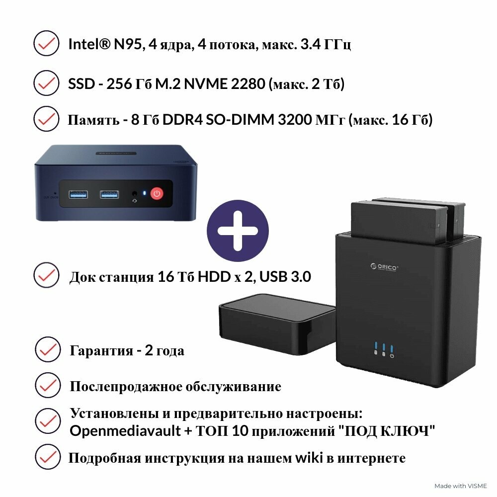 Сетевые хранилища (NAS) с файловой системой внутренних накопителей ...