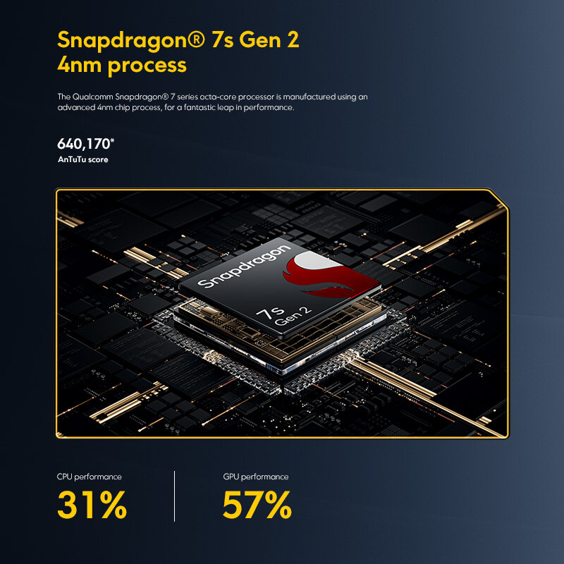 Смартфон POCO X6 5G NFC , Snapdragon 7s Gen 2 , 64 МП камерой OIS , 67W , 8/256 ГБ , Белый — фото 1
