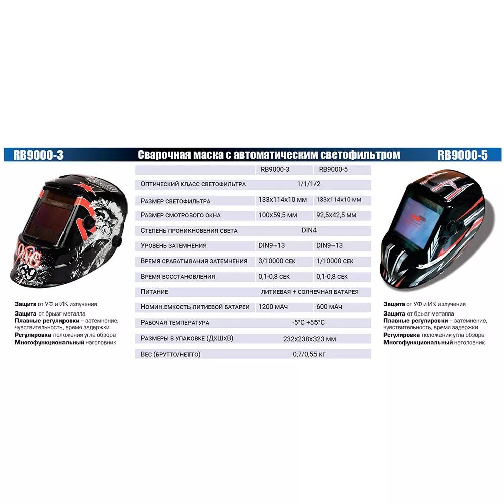 Изображение Маска сварщика хамелеон Redbo RB-9000-5