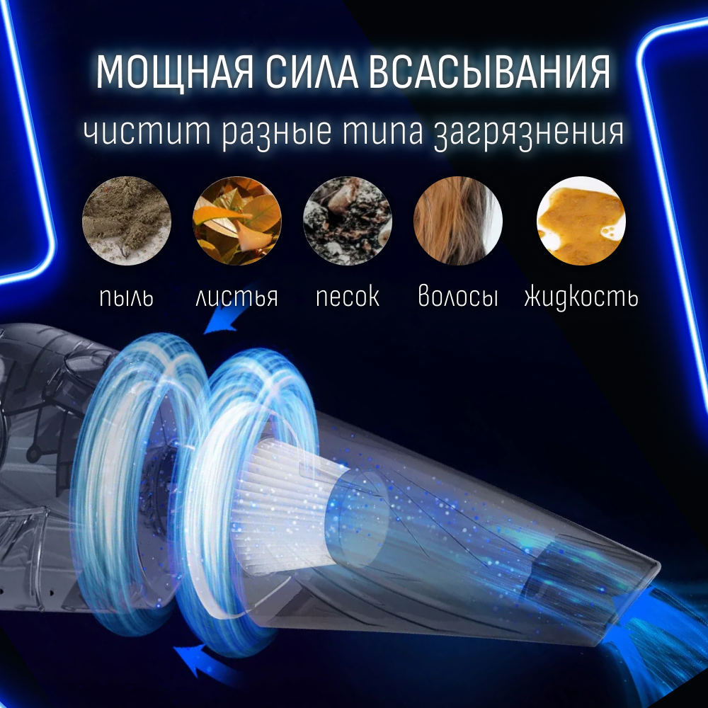 Обзор: Автомобильный пылесос беспроводной ZDK Car Cleaner V02 с аккумулятором